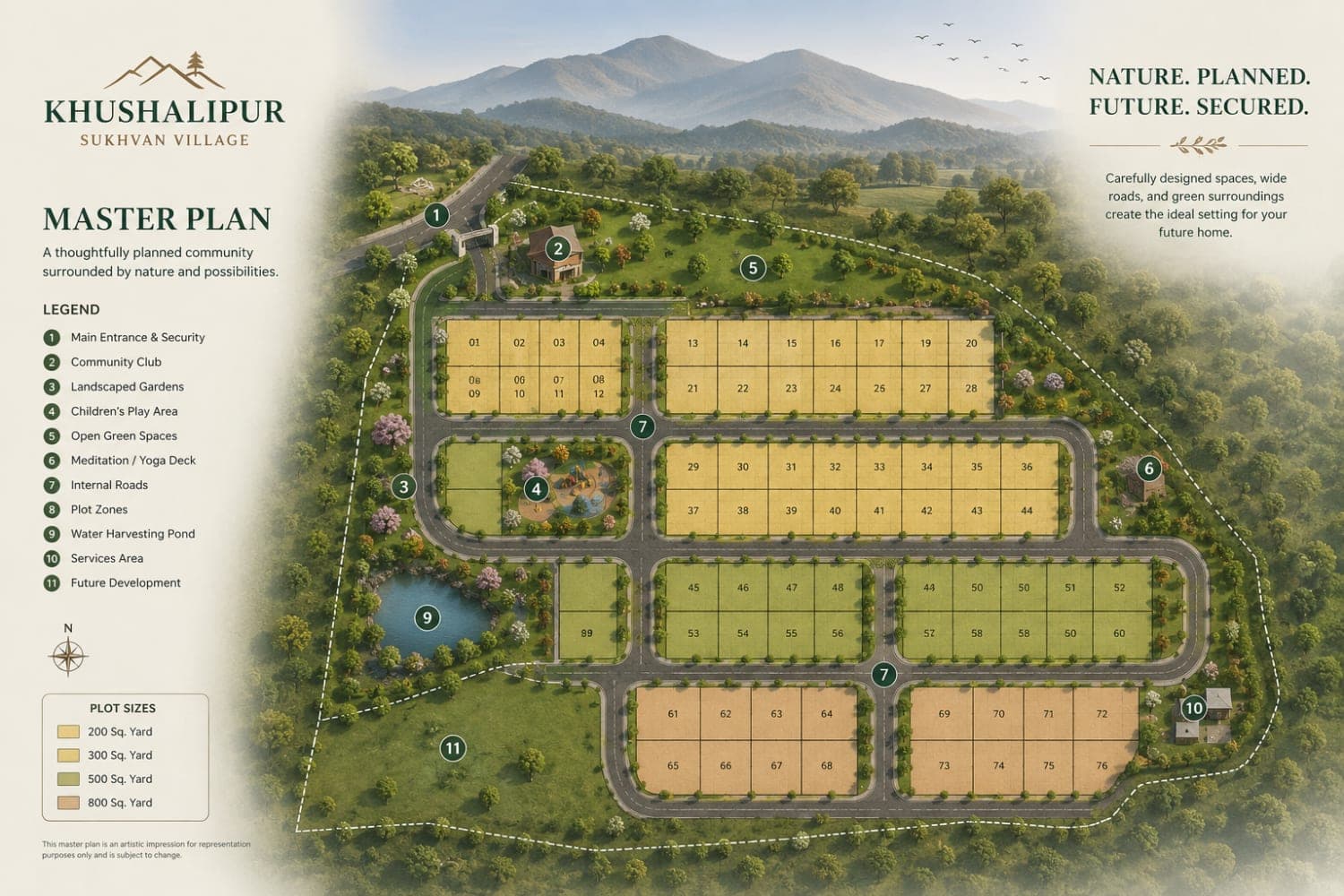 Sukhvan Village master plan — The Master Vision